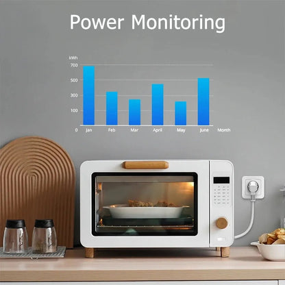 Smart Plug with Power Monitoring - gametricks