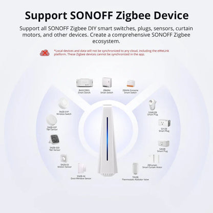 SONOFF iHost Smart Home Hub | Local Automation Server eWeLink Compatible - gametricks