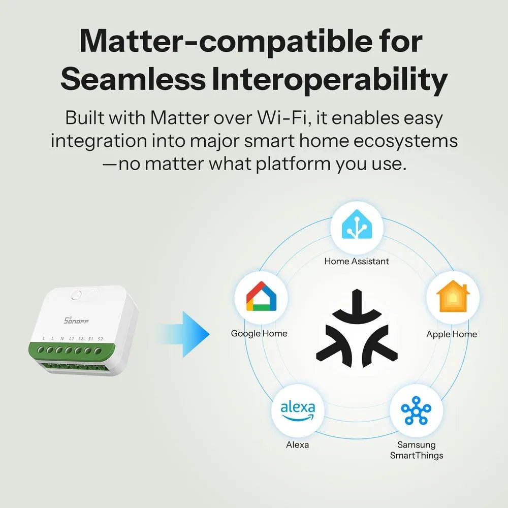 SONOFF MINI-2GS MINI DUO 2-Gang Smart Switch | Matter over WiFi, Smart Home Relay Module - gametricks