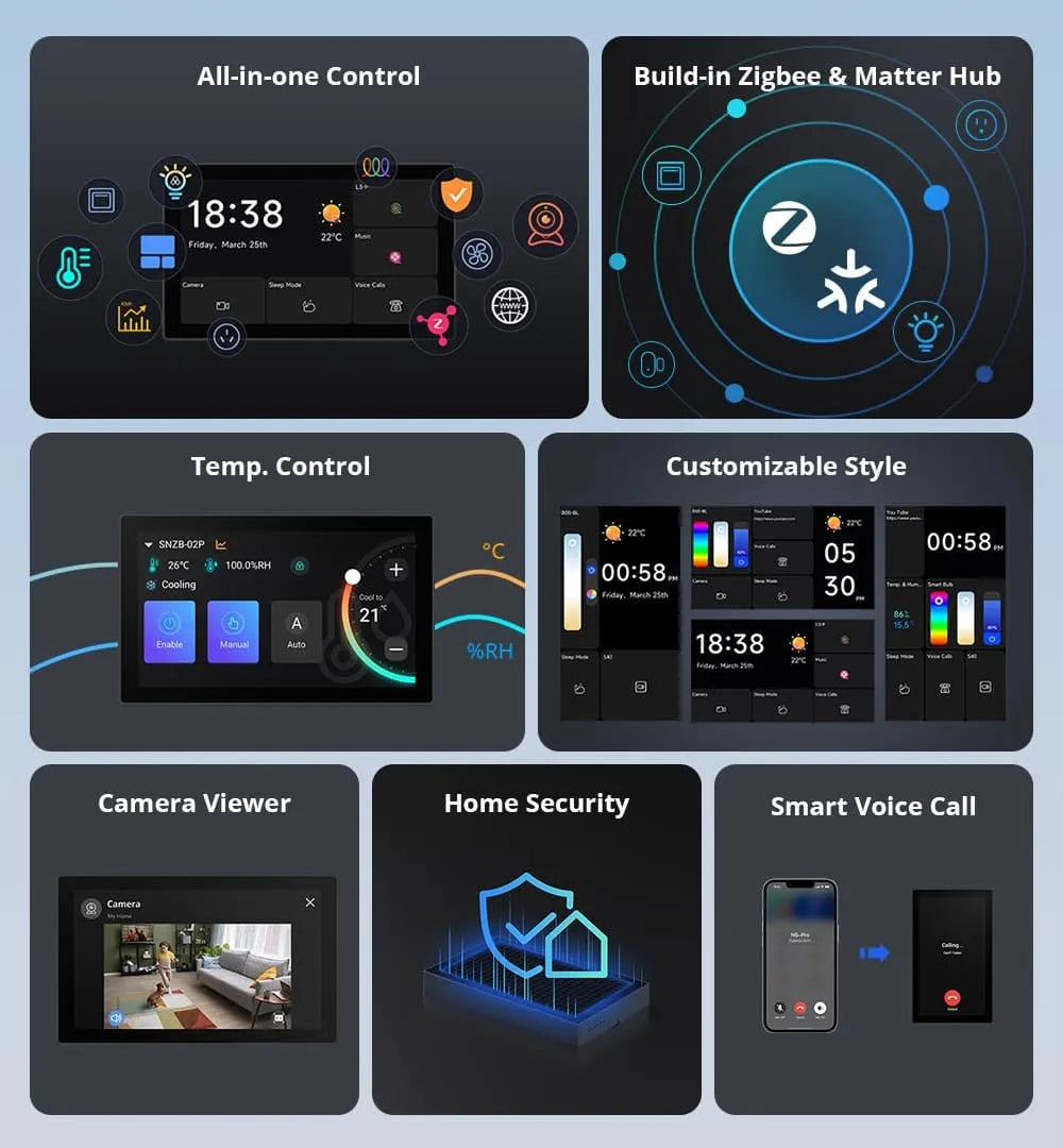 SONOFF NSPanel Pro 120 Type Smart Control Panel – All-in-One Home Automation Display Sonoff
