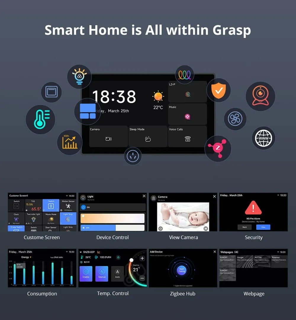 SONOFF NSPanel Pro 120 Type Smart Control Panel – All-in-One Home Automation Display Sonoff