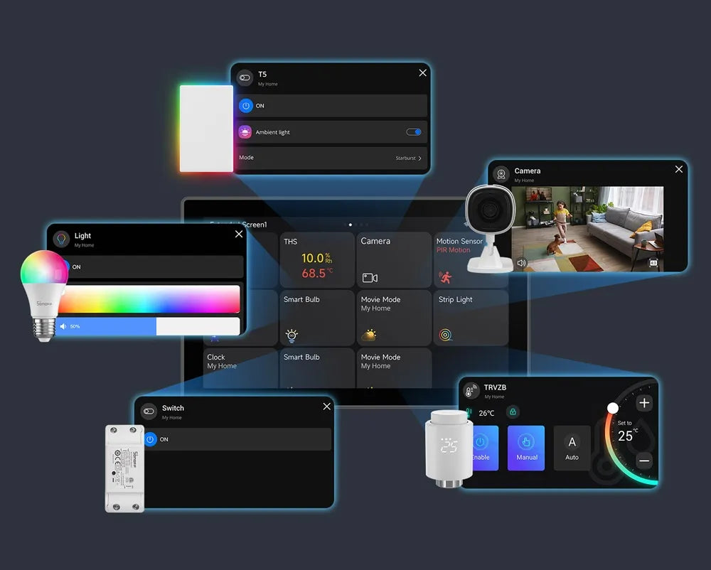 SONOFF NSPanel Pro 120 Type Smart Control Panel – All-in-One Home Automation Display Sonoff