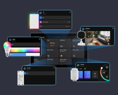 SONOFF NSPanel Pro 120 Type Smart Control Panel – All-in-One Home Automation Display Sonoff