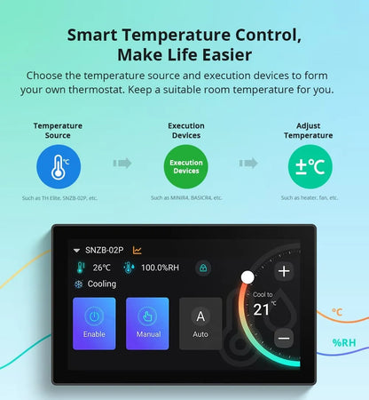 SONOFF NSPanel Pro 120 Type Smart Control Panel – All-in-One Home Automation Display Sonoff