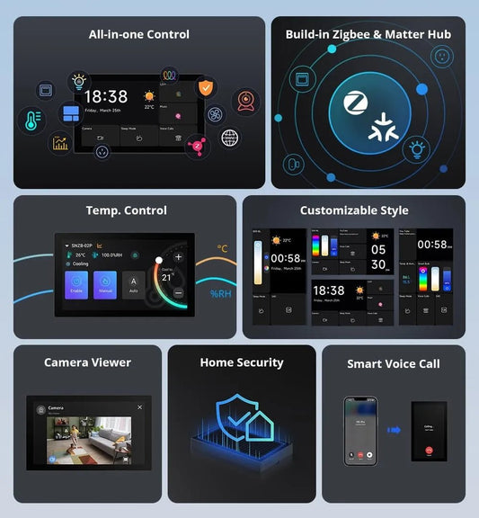 SONOFF NSPanel Pro 120 Type Smart Control Panel – All-in-One Home Automation Display - gametricks