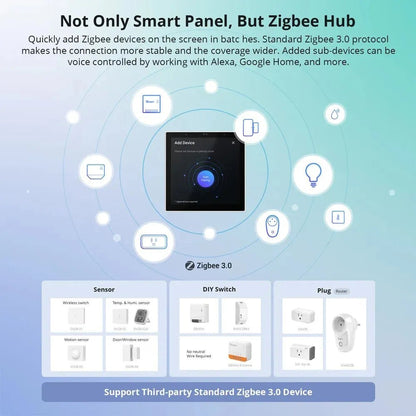 SONOFF NSPanel Pro 85 Type Smart Control Panel – All - in - One Home Automation Display - gametricks