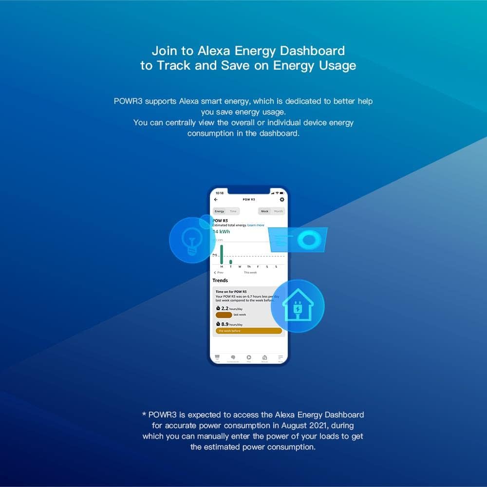 SONOFF POWR3 25A Smart Power Switch – Heavy Duty WiFi Energy Monitoring Relay - gametricks