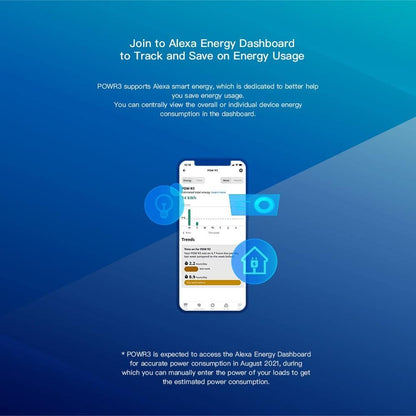 SONOFF POWR3 25A Smart Power Switch – Heavy Duty WiFi Energy Monitoring Relay - gametricks