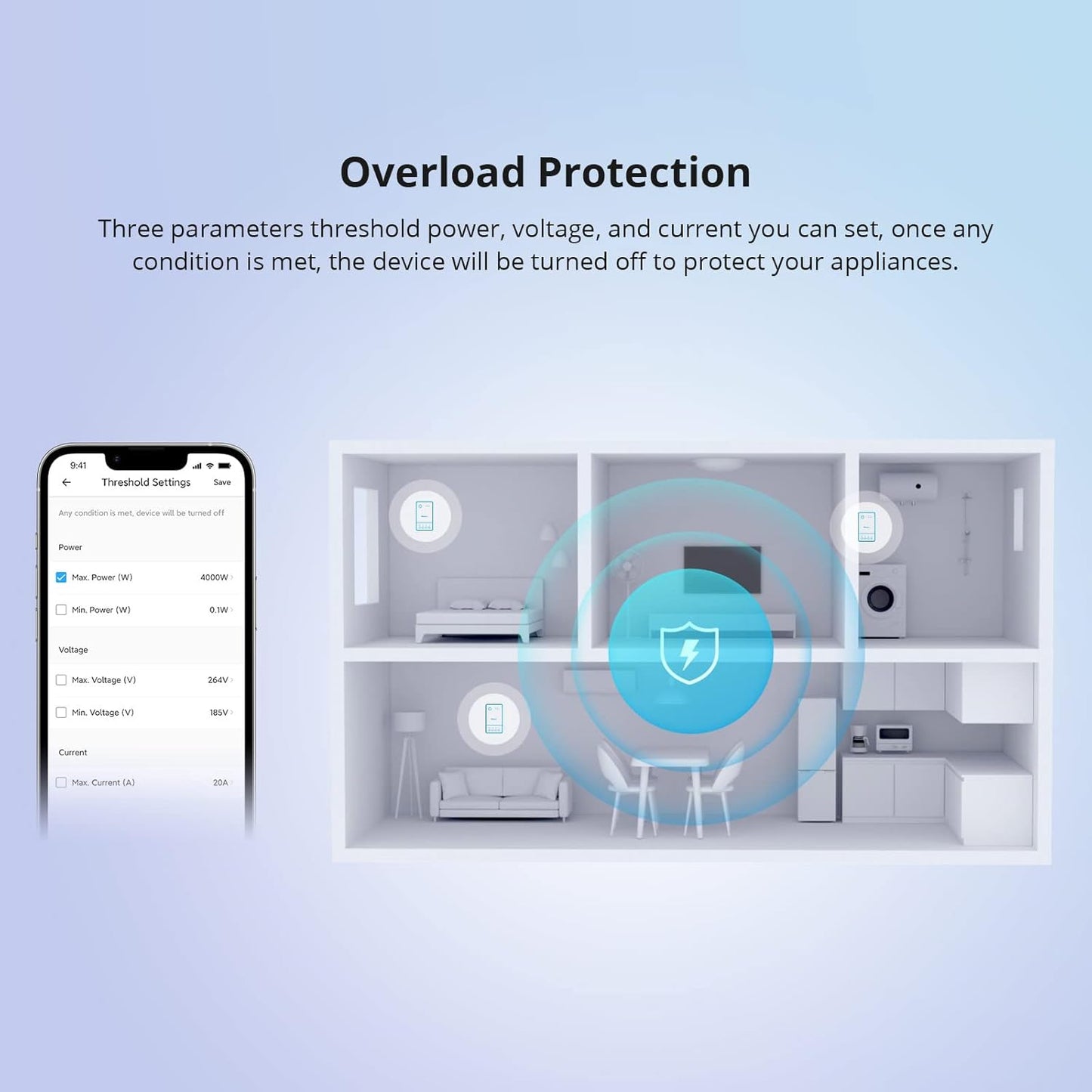 SONOFF POWR316 Origin 16A WiFi Smart Power Meter Switch Universal DIY Module for Smart Home - gametricks