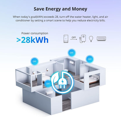 SONOFF POWR316 Origin 16A WiFi Smart Power Meter Switch Universal DIY Module for Smart Home - gametricks