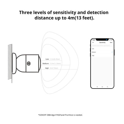 SONOFF Zigbee Human Presence Sensor SNZB - 06P - gametricks