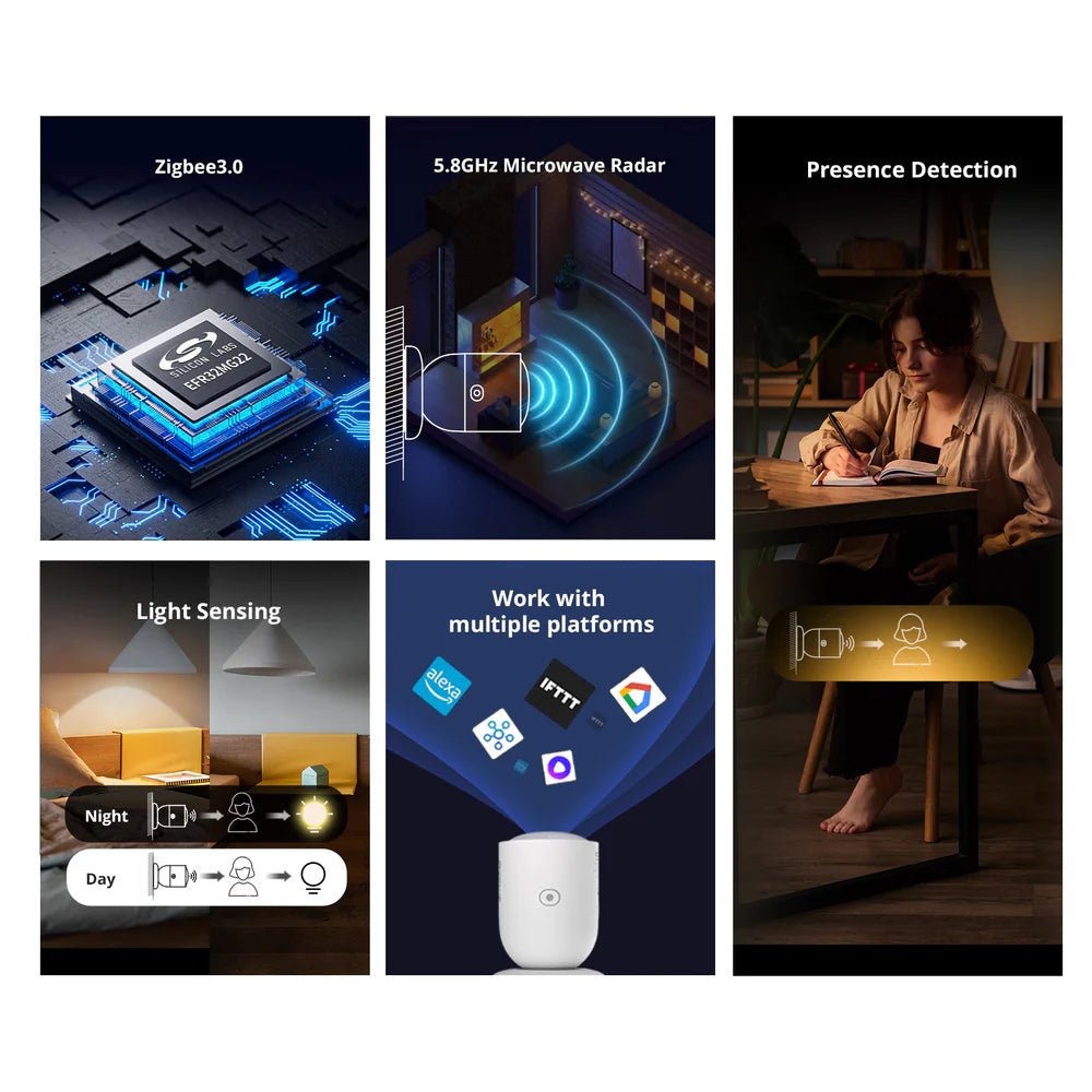 SONOFF Zigbee Human Presence Sensor SNZB - 06P - gametricks