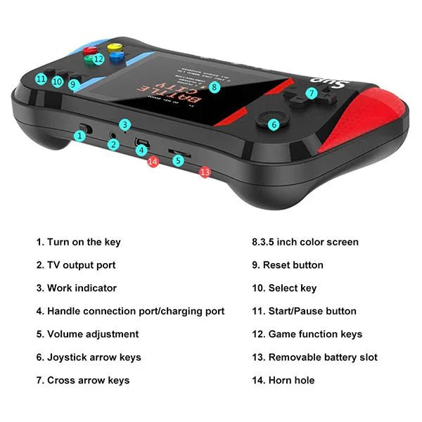 Sup plus game Console, 3.5 Large Screen Preloaded 500 HD Color Classic Retro Video Games - gametricks