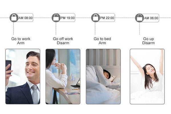 Tuya Smart WIFI GSM smart Alarm System - gametricks
