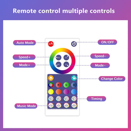 Tuya Triangle LED Light Panels with 6 Connection Ports, Smart RGBIC Wall Lights - gametricks