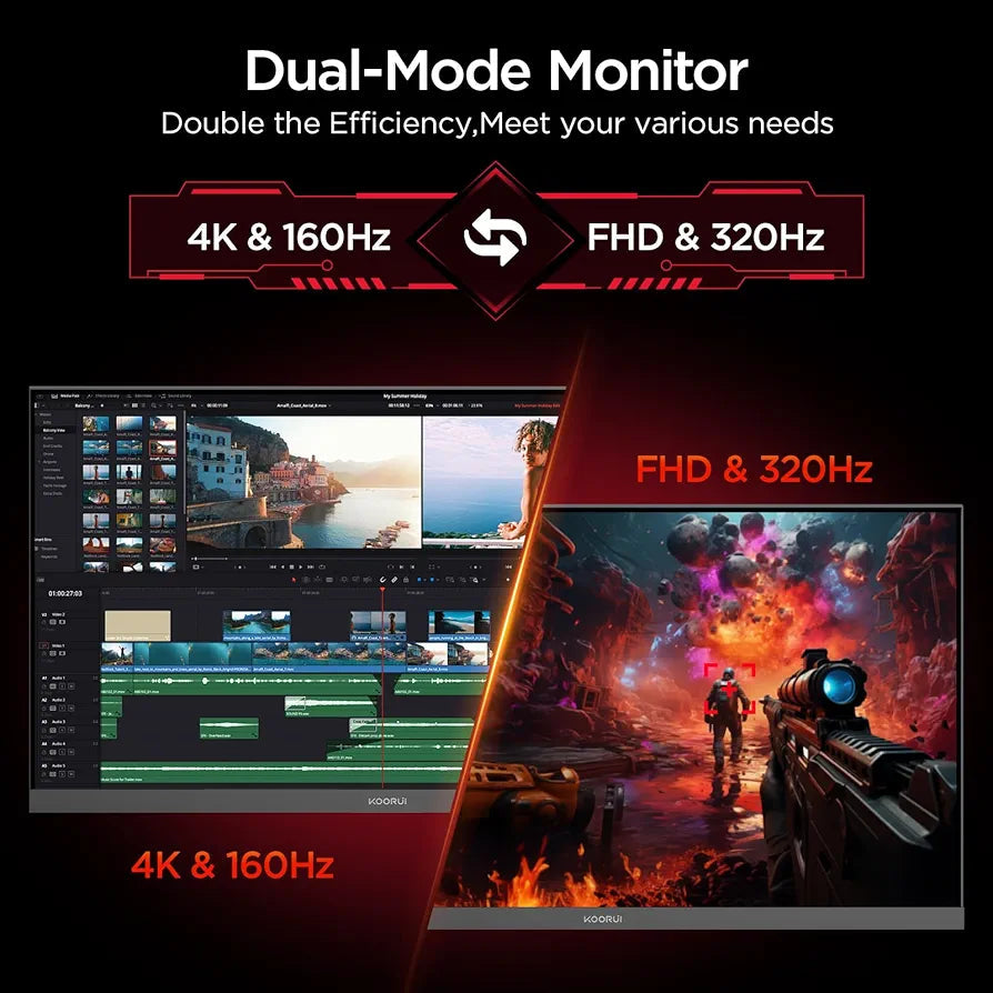 KOORUI G2741L 27" Dual Mode Gaming Monitor, 4K UHD 160Hz & FHD 320Hz, Fast IPS, 95% DCI-P3, HDR400, HDMI 2.1/DP 1.4, VESA Gaming Monitor
