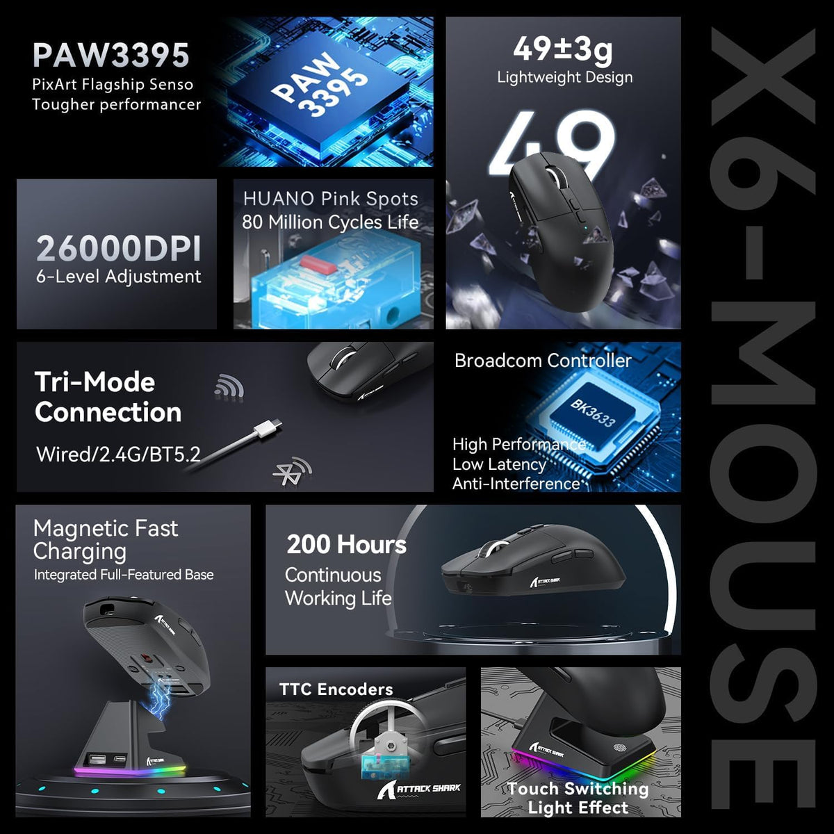 ATTACK SHARK X6 Lightweight Tri-Mode Wireless/Wired  Gaming Mouse with Charging Base - Black